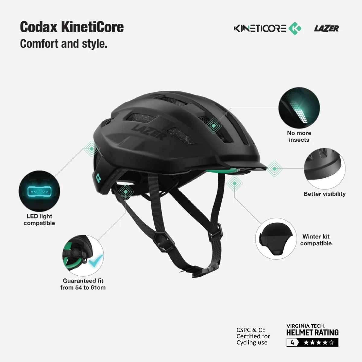 Lazer Nutz KinetiCore Kids' Helmet - Fuchsia - Image 7