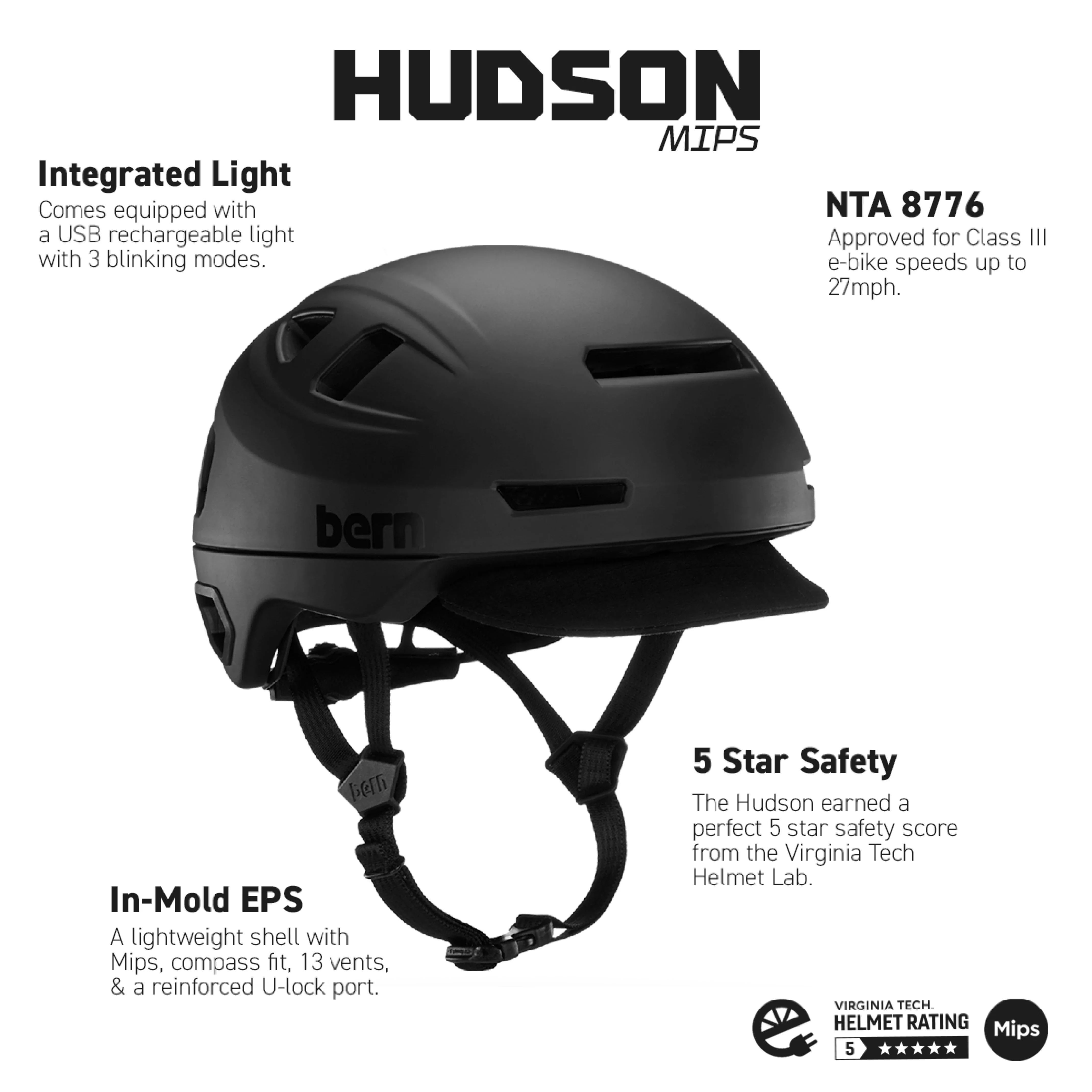 Bern Hudson MIPS Helmet - Image 4